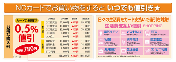 お得な購入例